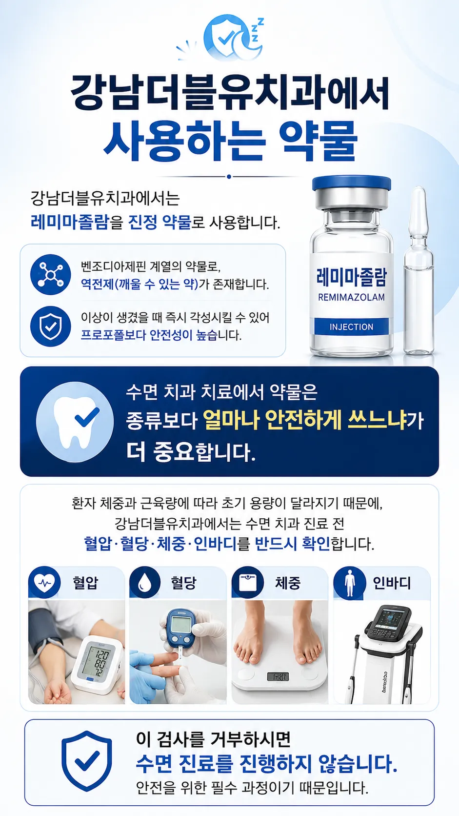 수면 치과 진료, 안전할까요? - 이미지 2